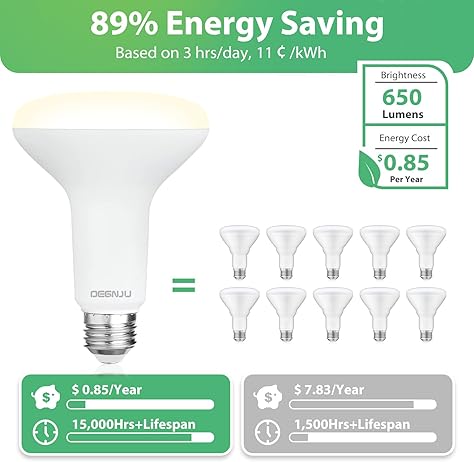 DEGNJU - Indoor Flood LED Light Bulbs